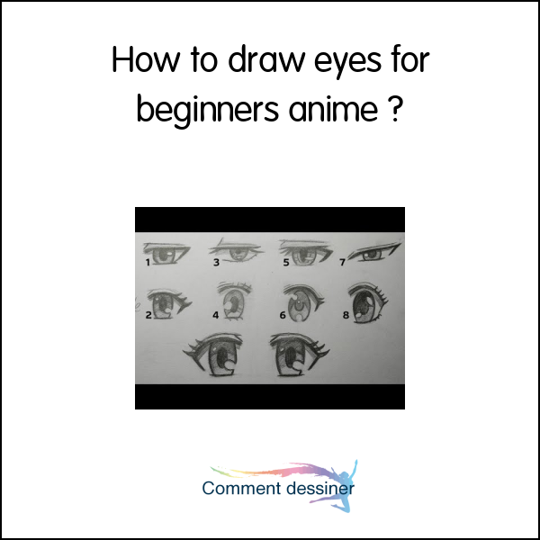 How to draw eyes for beginners anime